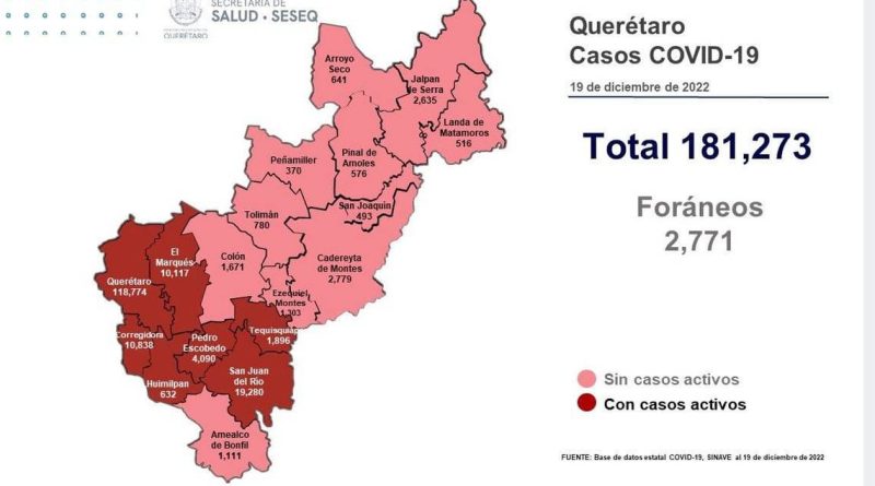 Mueren 9 queretanos por Covid-19