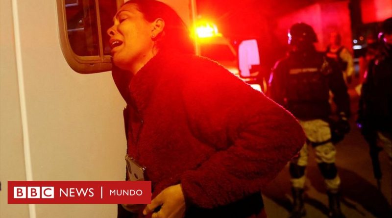 Al menos 39 muertos en incendio en centro de detención de migrantes en Ciudad Juárez, en la frontera con EE.UU. - BBC News Mundo