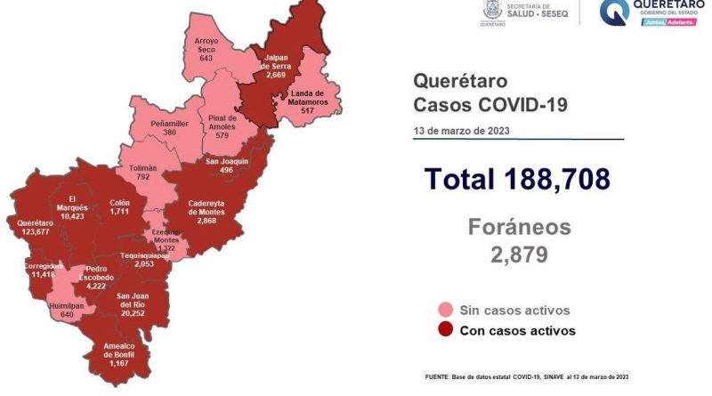 Fallecen 13 queretanos de Covid-19