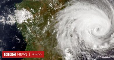 Los récords meteorológicos que rompió el ciclón Freddy en su camino de destrucción en el Índico - BBC News Mundo