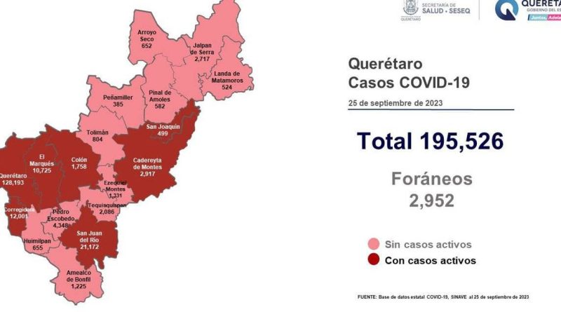 Fallecen 5 de Covid-19