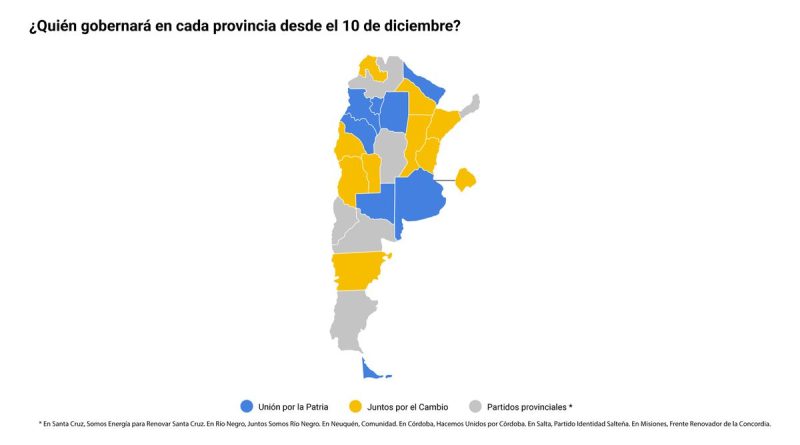 El nuevo mapa político de Argentina: sin presencia ultra en las provincias y con un Congreso fragmentado